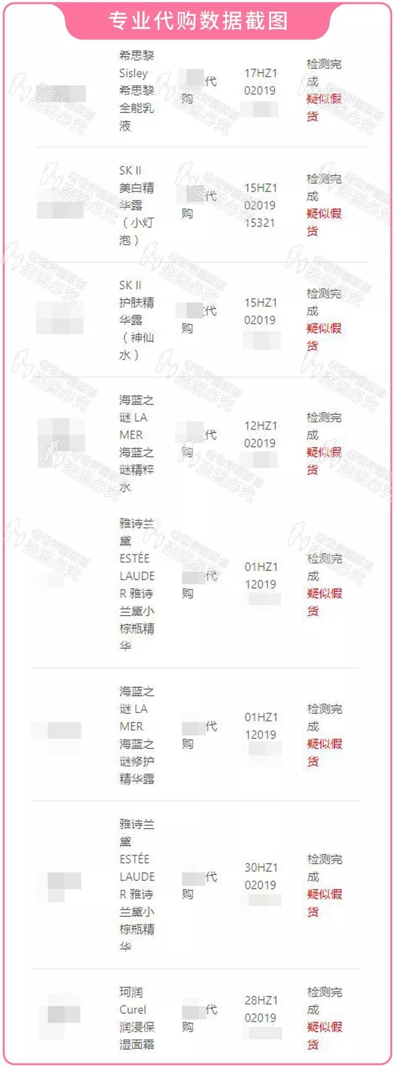 熟人给你带的化妆品是假货，而你自己却蒙在了鼓里？