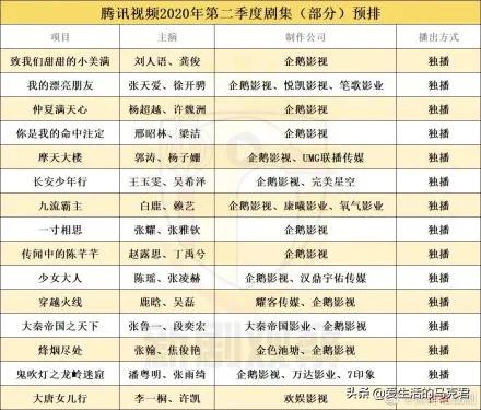 全网最佳评测网站,测评网上最火100种产品