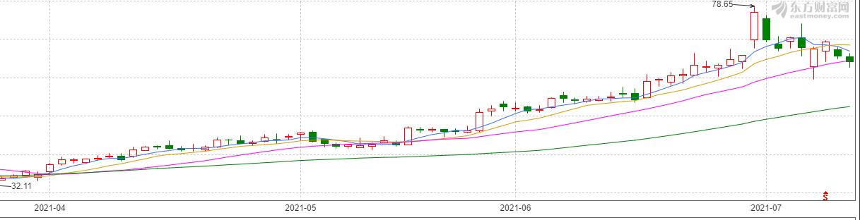 股海淘金股票怎么样,股海淘金近期视频