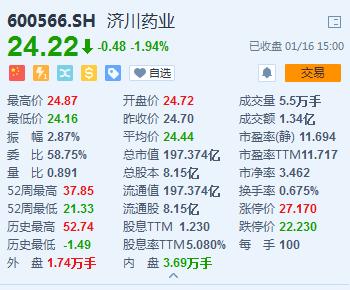 a股市场成功率最高的选股,a股市场选股方法