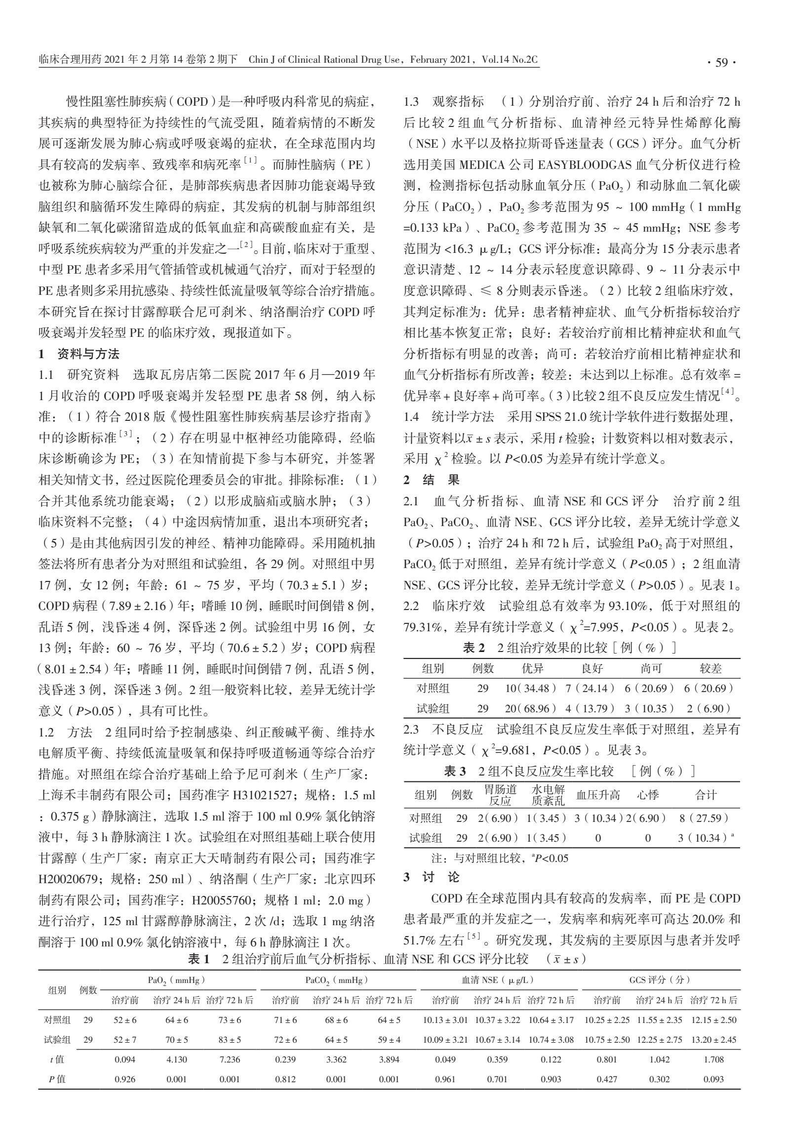 甘露醇联合尼可刹米、纳洛酮治疗慢阻塞肺并发轻型肺性脑病的疗效