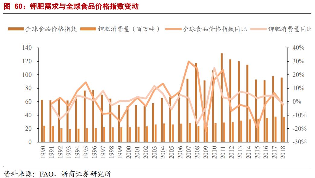 st盐湖的锂矿价值,st盐湖有望成功吗