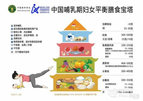 用户体验之安美普霖孕产妇专用蛋*粉白**试喝催乳效果真实记录