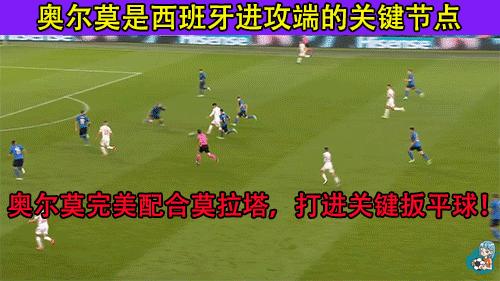 欧国联西班牙战胜捷克队,意大利vs西班牙上半场分析