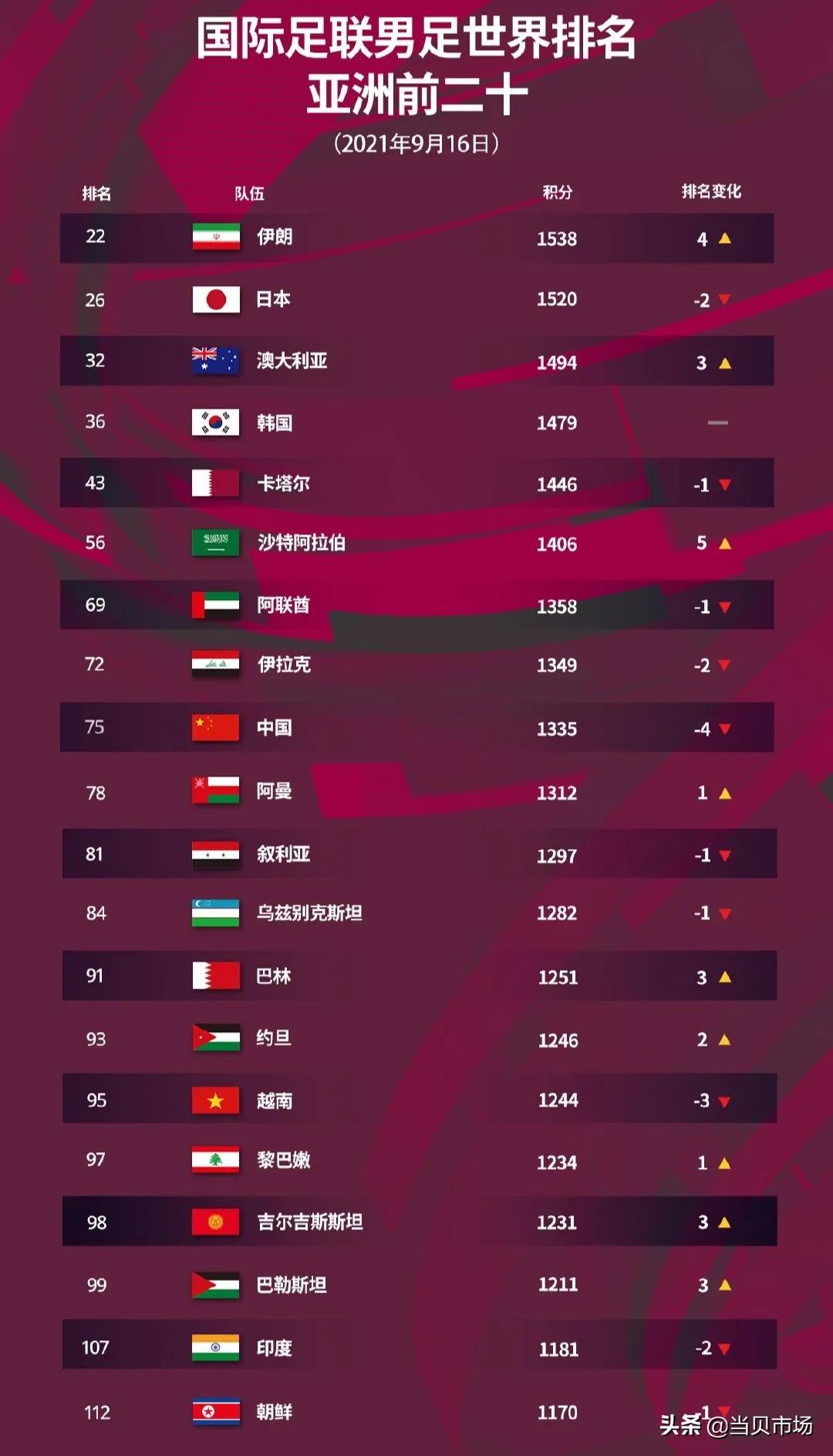 足球直播日本vs越南时间表,亚青组中国vs越南直播