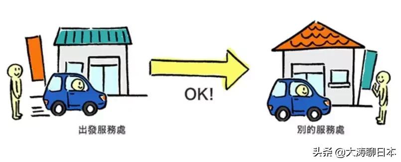 日本租车注意交通规则,日本租车视频教程全集
