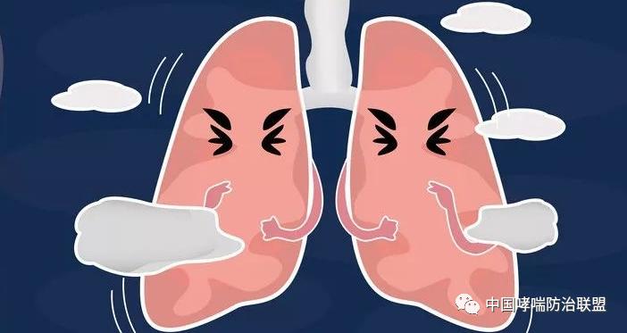 慢阻肺急性加重期怎么治疗,慢阻肺稳定期要吃药吗