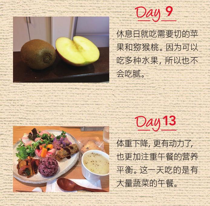 黄晓明瘦了20斤减肥方法,黄晓明水果减肥法