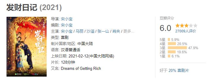 发财日记马丽和宋小宝怎么认识的,发财日记宋小宝找沙溢演出