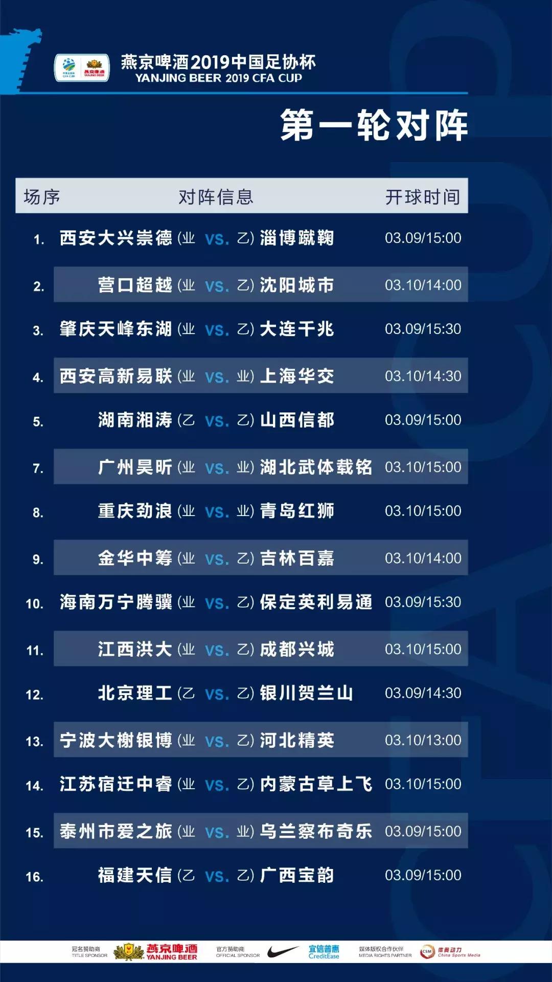 足协杯八强战火燎原谁能夺冠,足协杯决赛一触即发