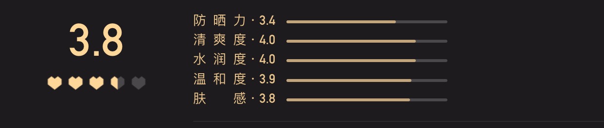 张雨绮有哪些作品,张雨绮有作品才有底气