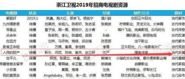 杨幂新剧被配角抢尽风头,杨幂新剧几号播出