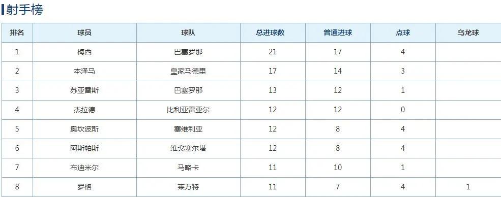 西甲篮球赛程表直播,2024西甲篮球直播在线观看