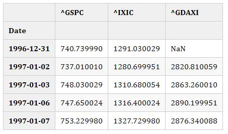 关于股票的知识去哪里看,关于股票的简单介绍