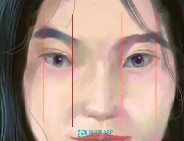 怎么样提升绘画技术,如何练好绘画基础