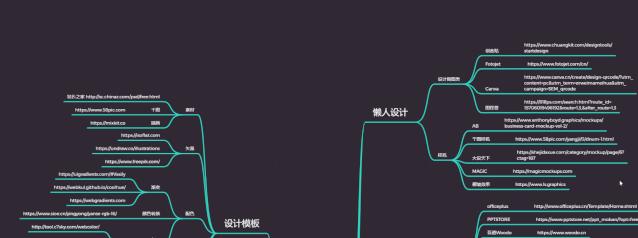 超全超实用的80个模板网站,有哪些好用的免费的ppt模板网站