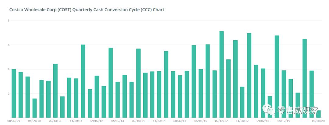 供应商的钱,供应商的钱该不该收