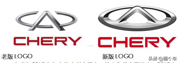 车系还能有历史？第十九话：奇瑞瑞虎（国货当自强）