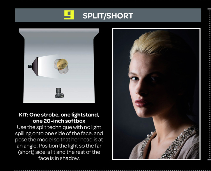 人像摄影棚拍用光技巧,棚拍人像四灯布光的方法