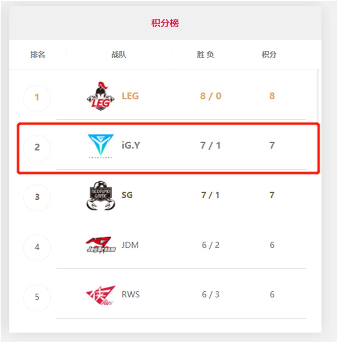 比心app上未成年可以申请大神吗,比心app小学生能注册吗