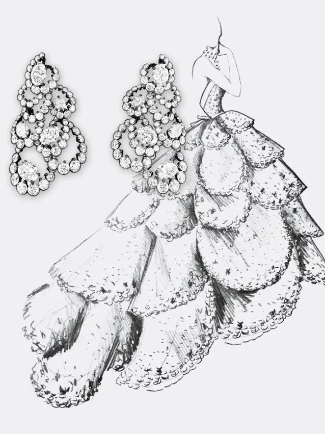 高级珠宝鉴赏和介绍,高级珠宝系列介绍