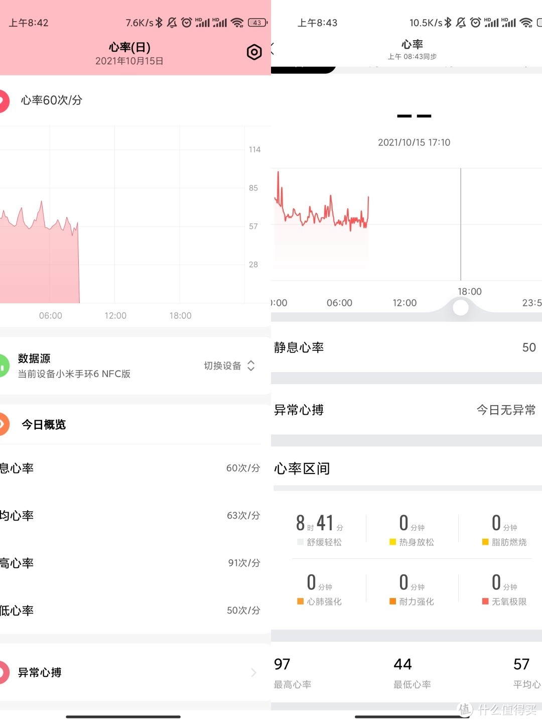 gtr 3 pro评测表盘直径 (amazfit gtr 3 pro深度评测)