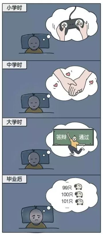 第一批90后即将迎来30岁,第一批90后马上30岁了还是梦想