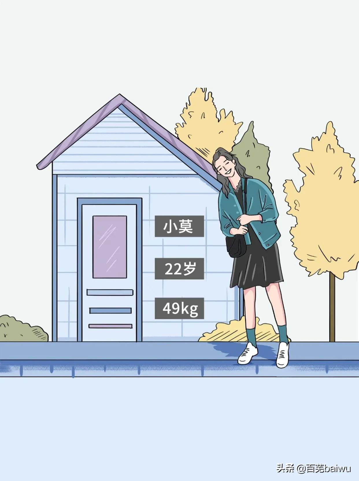 女生166最完美的体重,女生体重多重才算正常