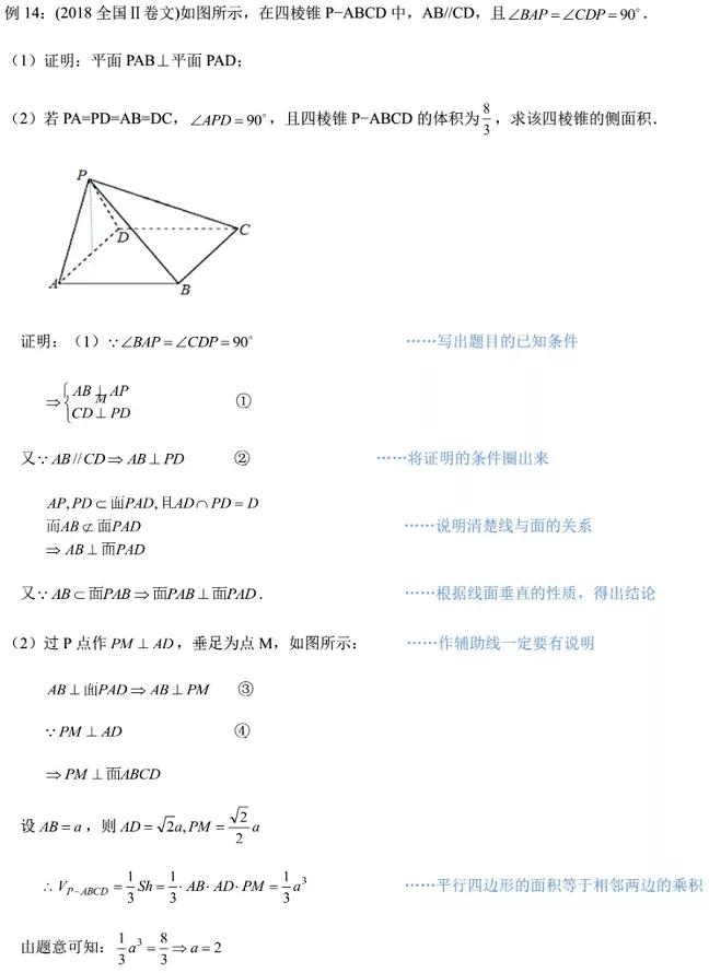 高中数学各题型答题模板必背公式,高中数学必考题型及答题方法