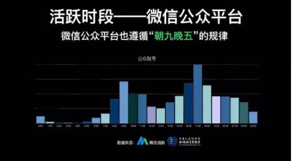 公众号推文封面图,公众号推文怎么写