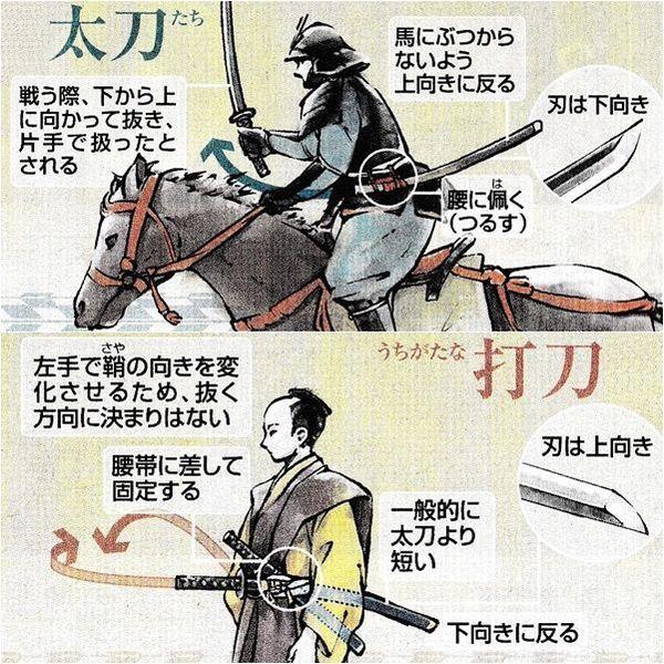 对马岛之魂一共有几把刀,对马岛之魂中哪套甲胄最强