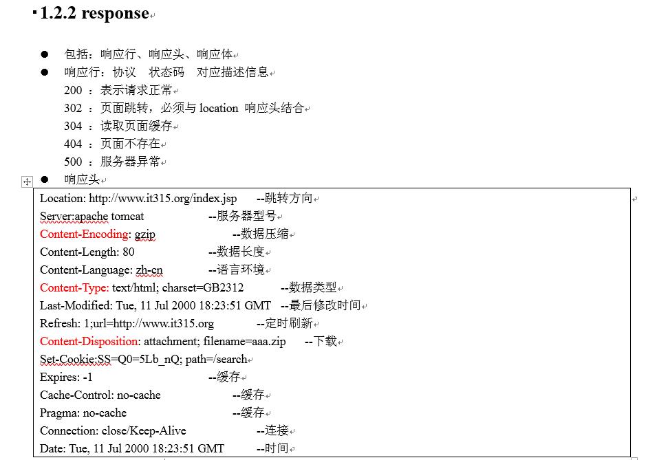 深入学习JavaWeb,一:深入了解Servlet