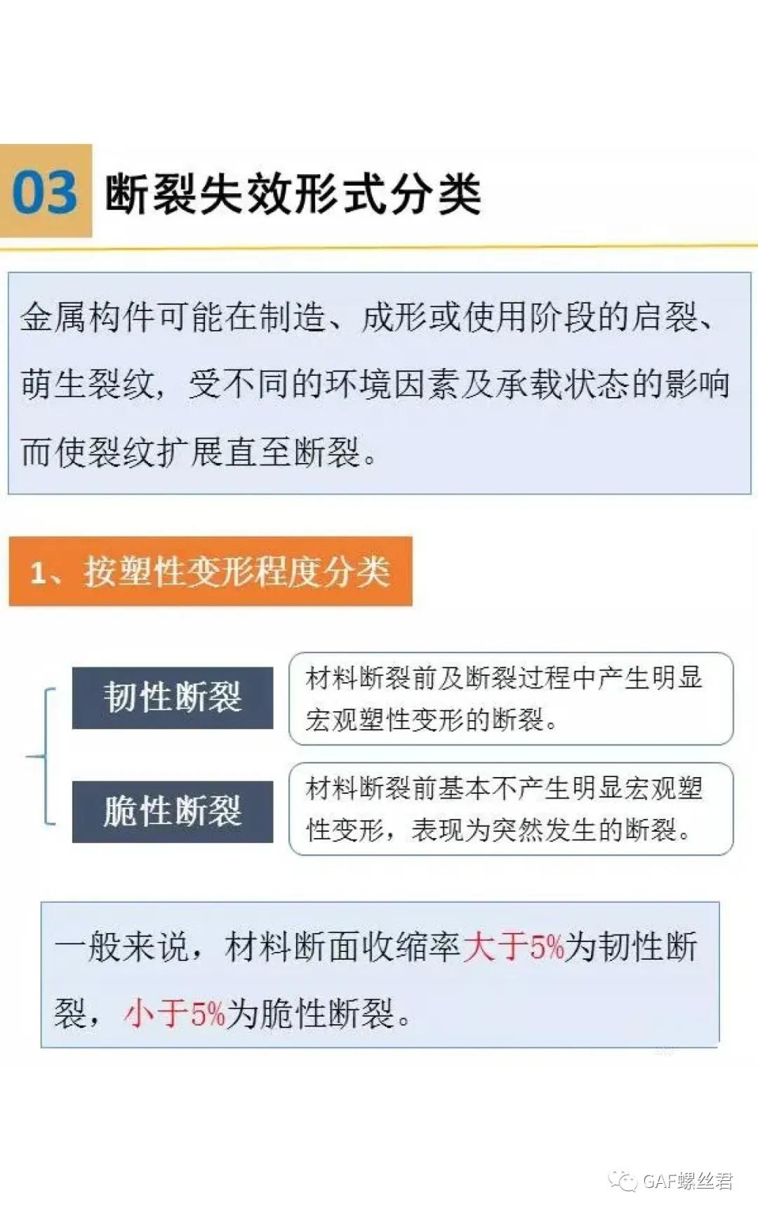 裂纹分析步骤,裂纹与断口分析