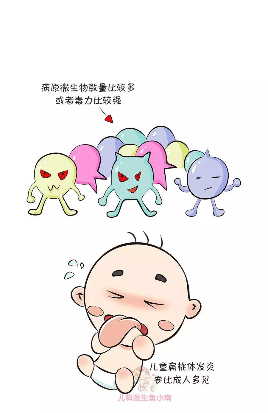 扁桃体切了喉咙还是老是发炎,扁桃体经常发炎该不该切