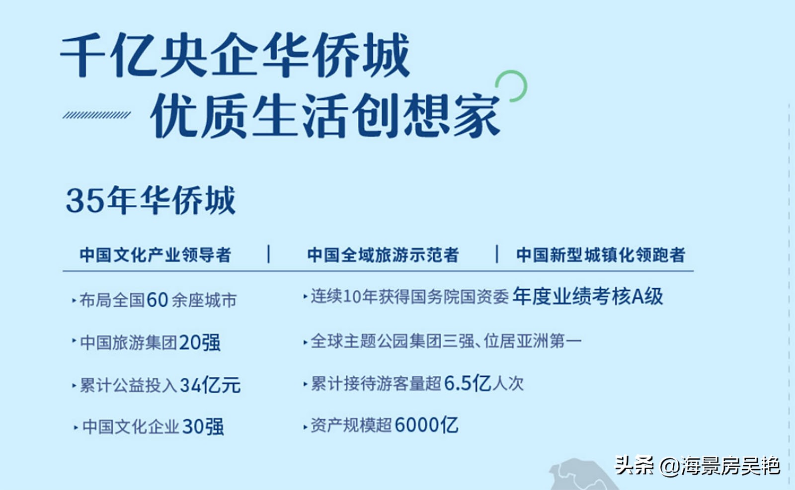 茂名南海旅游岛价格表一览,广东茂名华侨城南海景区