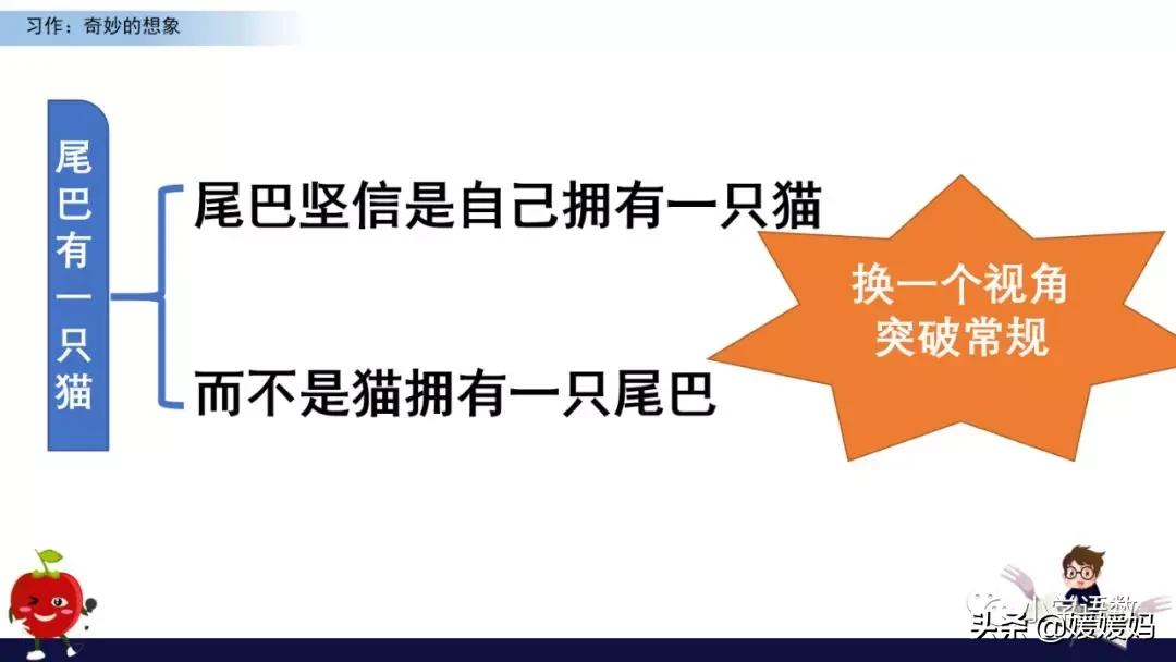 奇妙的想象三年级作文300字小土豆,三下五单元作文奇妙的想象范文