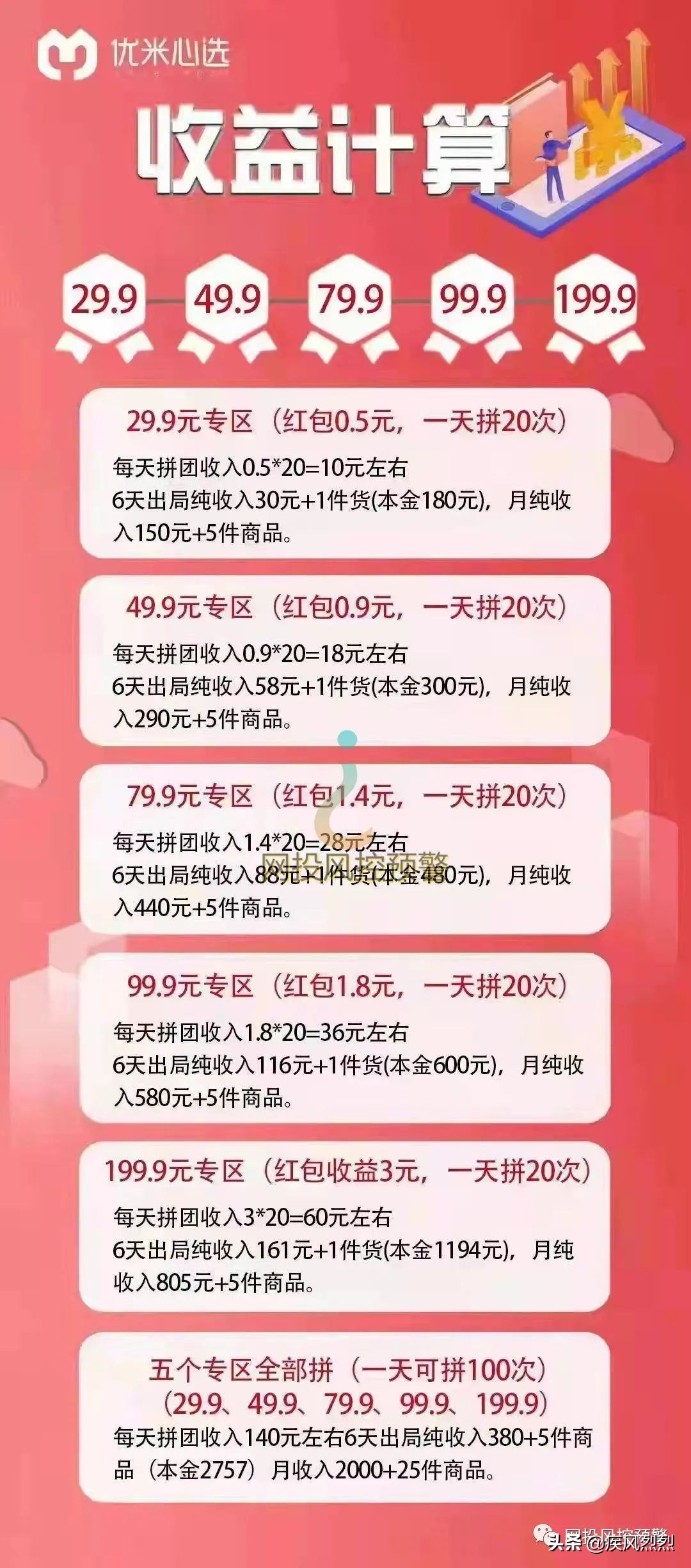 优米心选退钱了吗,优米心选凉了吗