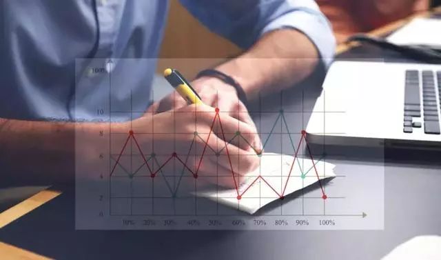 大道至简，大神们的选股三步法