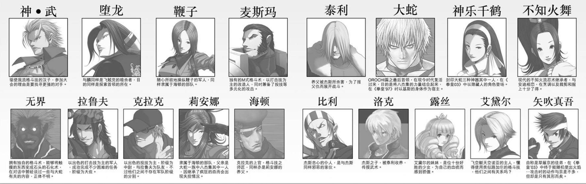 街机拳皇所有人物介绍,街机拳皇角色