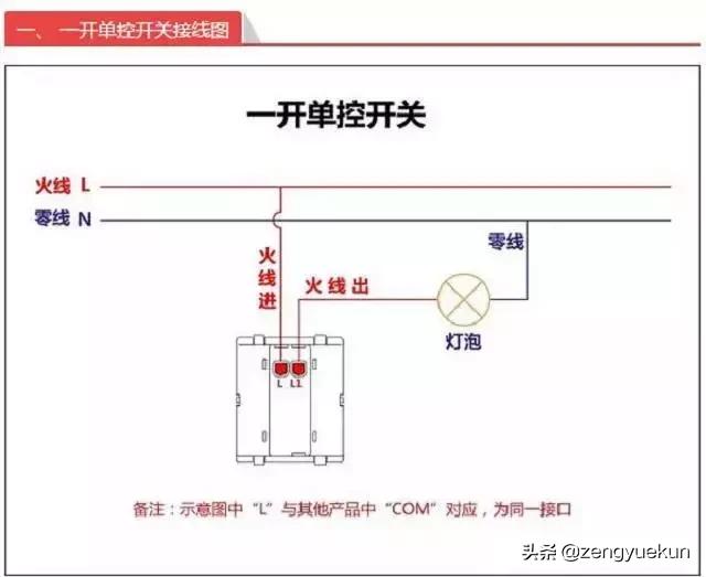 老电工手把手教你开关插座安装,老电工教你电灯开关