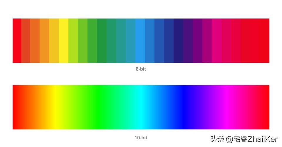 uhd是4k超高清吗,uhd高清和2k超清视频哪个清楚