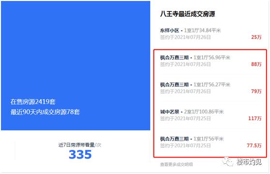 尚品学校学区房,尚品学校转公立