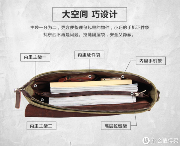 “钢铁直男”也应该拥有一个好看的包，10款百元男包推荐