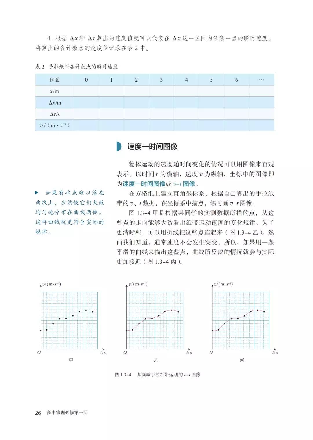 2020新教材高中物理必修一,高中物理必修三新老教材对比