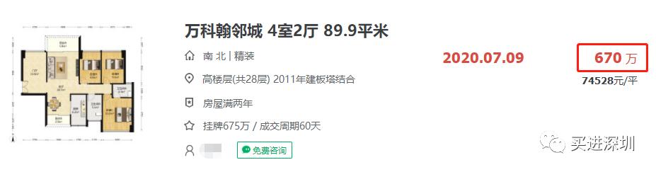 卖房亏本的真实经历,龙岗买房的十大忠告