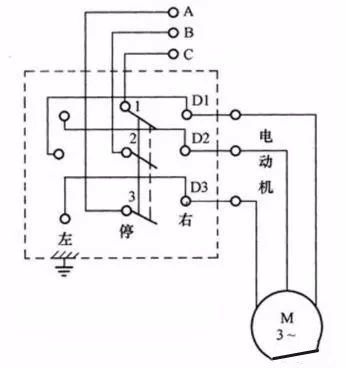有刷直流电机正反转工作原理,电机正反转的原理讲解