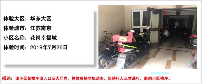 物业有权力监督成立业委会吗,中消协调查小区物业