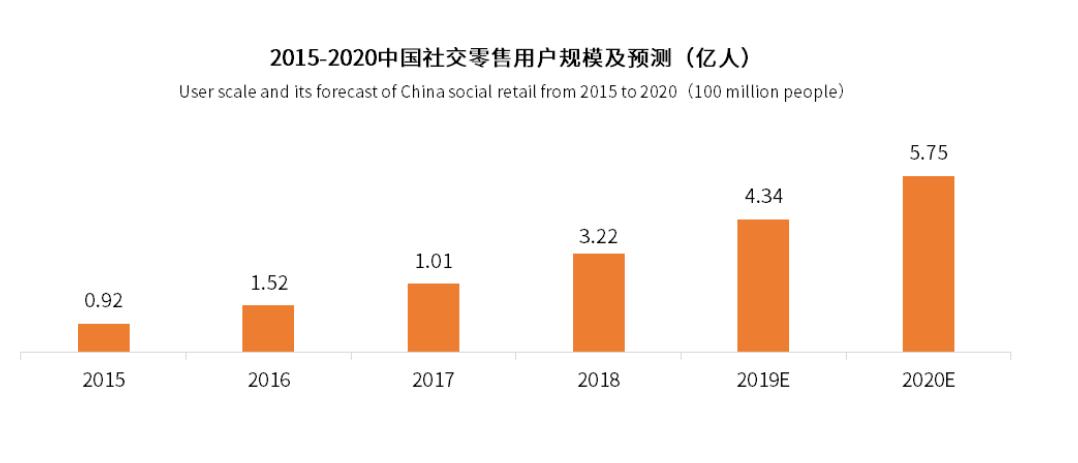 考拉海购怎么样,考拉海购的简介