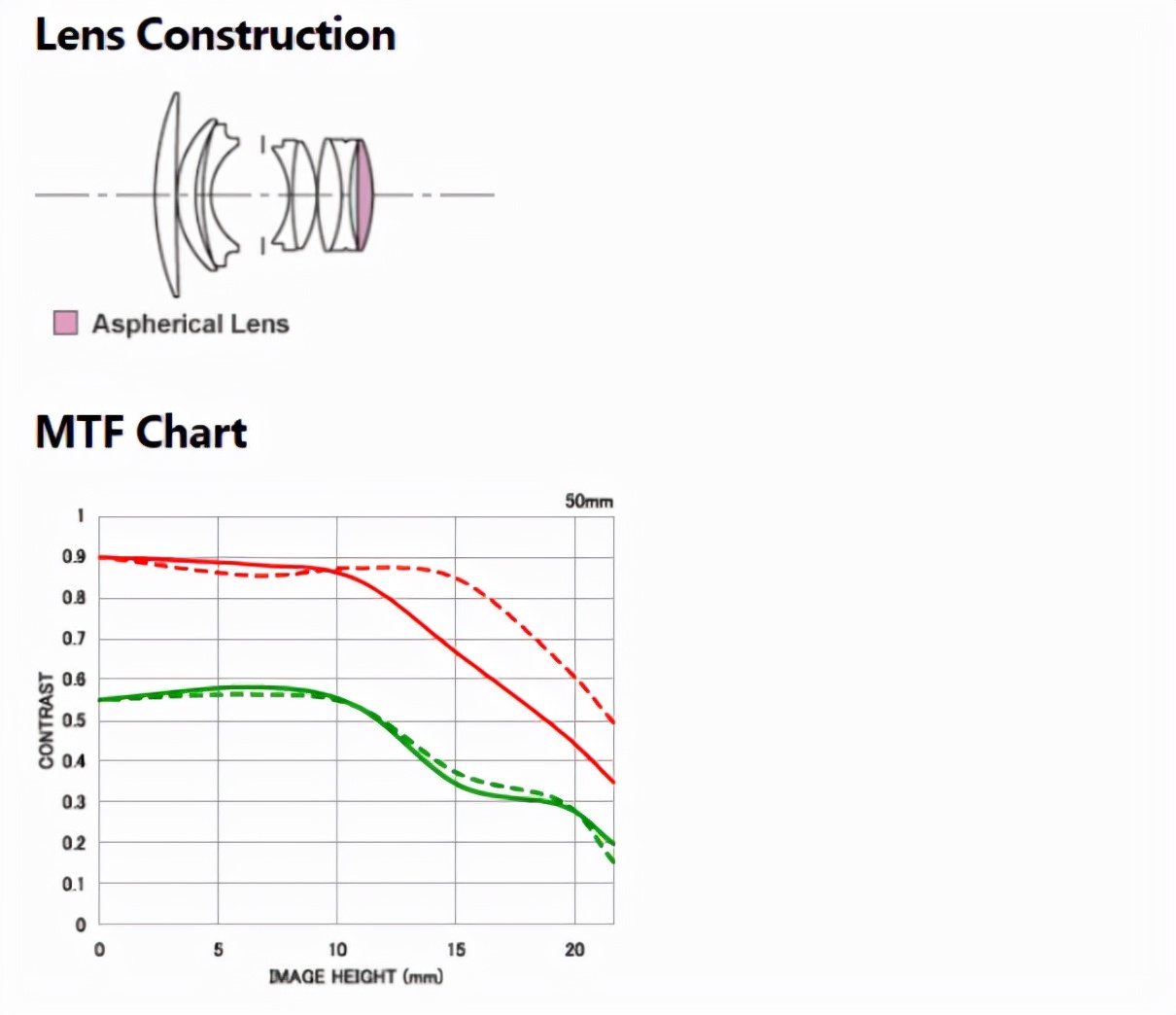 尼康z6用cfe-a还是b存储卡,尼康z6买xqd卡还是cfe卡