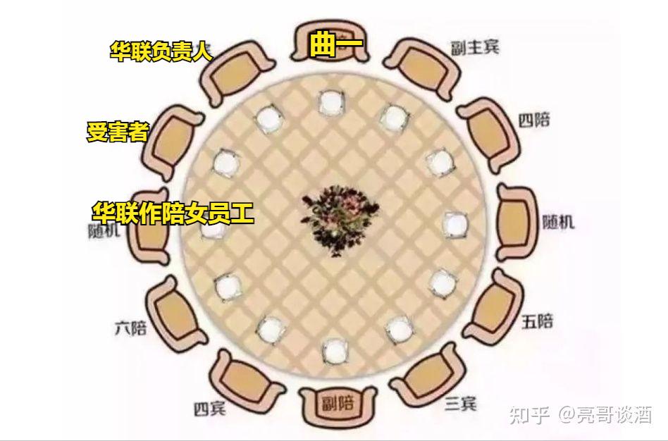 阿里女员工被侵害案详细通告,阿里女员工被侵害案关键证据披露